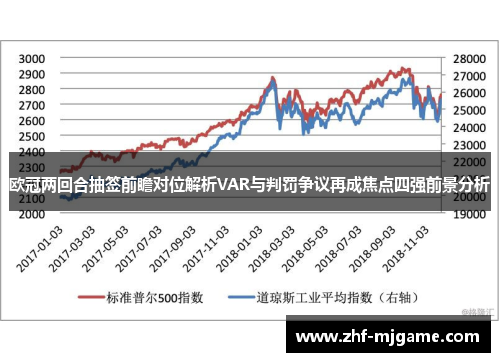 欧冠两回合抽签前瞻对位解析VAR与判罚争议再成焦点四强前景分析 欧冠两回合抽签前瞻对位解析VAR与判罚争议再成焦点四强前景分析