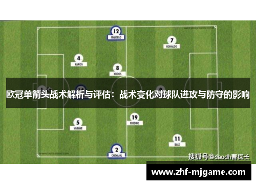 欧冠单箭头战术解析与评估:战术变化对球队进攻与防守的影响 欧冠单箭头战术解析与评估:战术变化对球队进攻与防守的影响