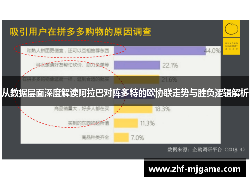 从数据层面深度解读阿拉巴对阵多特的欧协联走势与胜负逻辑解析 从数据层面深度解读阿拉巴对阵多特的欧协联走势与胜负逻辑解析