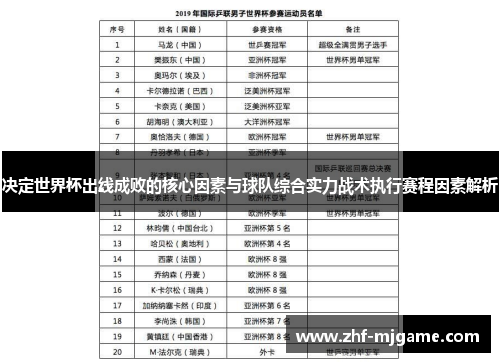 决定世界杯出线成败的核心因素与球队综合实力战术执行赛程因素解析
