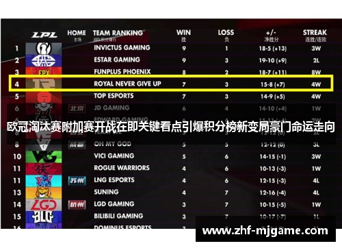 欧冠淘汰赛附加赛开战在即关键看点引爆积分榜新变局豪门命运走向